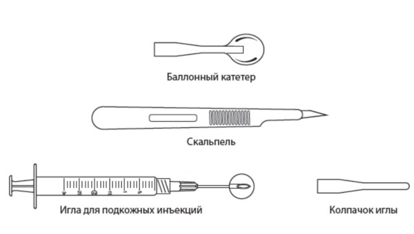 Катетер Ворда (Word catheter) для бартолиновых желез